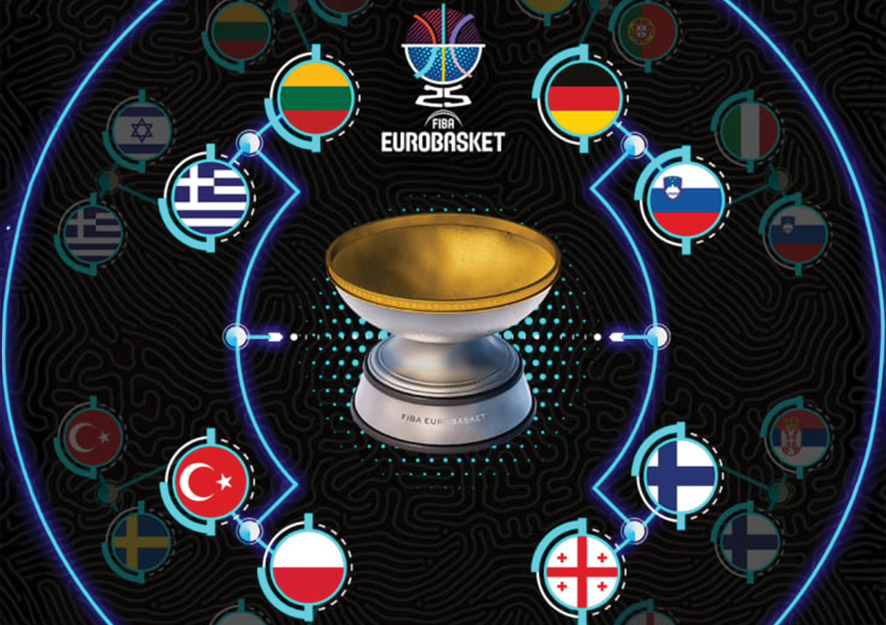 eurobasket-pre-semi-finals-2025